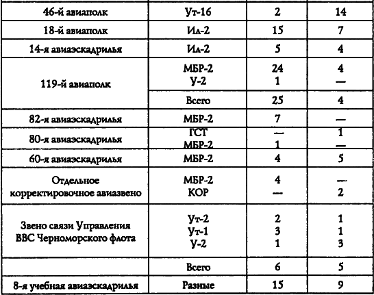Адмирал Октябрьский против Муссолини tIIIc.PNG