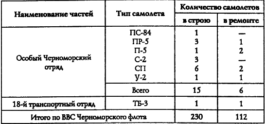 Адмирал Октябрьский против Муссолини tIIId.PNG