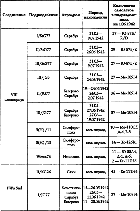 Адмирал Октябрьский против Муссолини tIVb.PNG