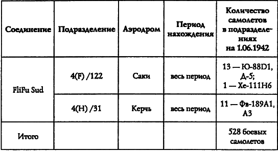 Адмирал Октябрьский против Муссолини tIVc.PNG