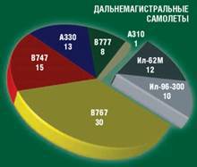 Взлет 2011 03 pic_23.jpg