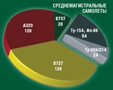 Взлет 2011 03 pic_24.jpg