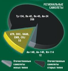 Взлет 2011 03 pic_25.jpg