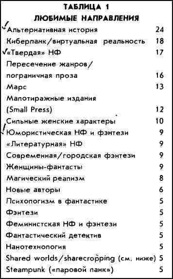 Журнал «Если», 1995 № 05 i_009.jpg