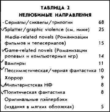 Журнал «Если», 1995 № 05 i_010.jpg