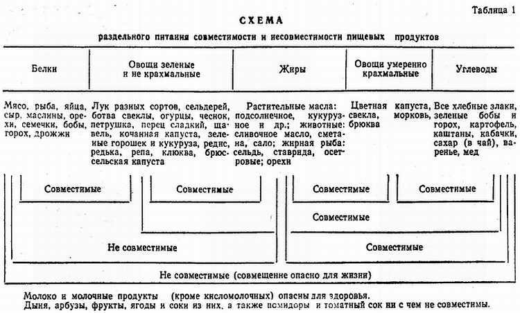 Здоровье без лекарств и долголетие без болезней _01.jpg