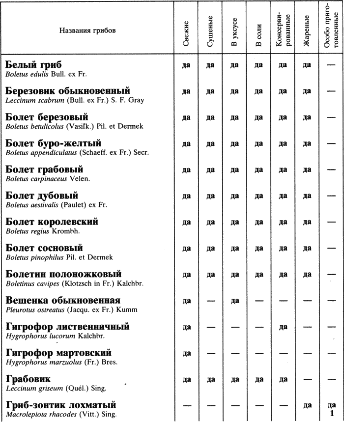Пряности i_069.png