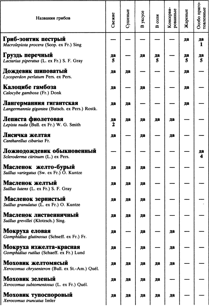 Пряности i_071.png