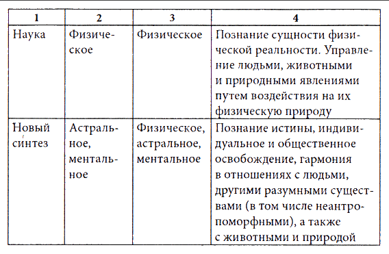 Расшифрованные космические знания i_004.png