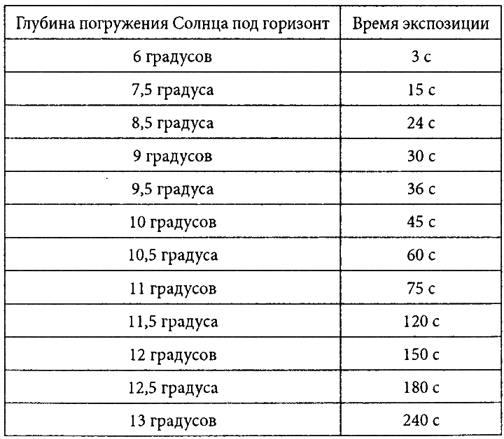 Загадочные явления природы i_003.png
