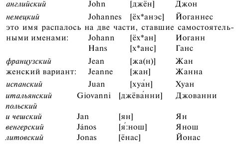 Удивительное языкознание i_009.png