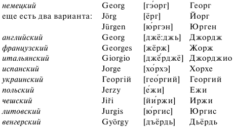 Удивительное языкознание i_013.png