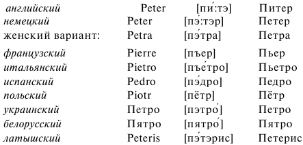 Удивительное языкознание i_015.png
