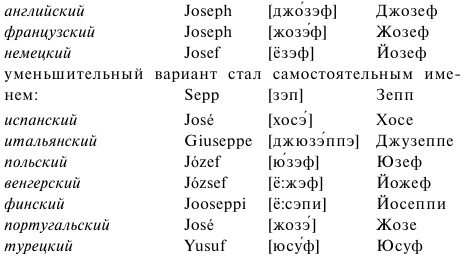 Удивительное языкознание i_016.png