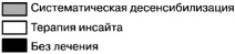 40 исследований, которые потрясли психологию i_058.jpg