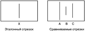 40 исследований, которые потрясли психологию i_065.jpg