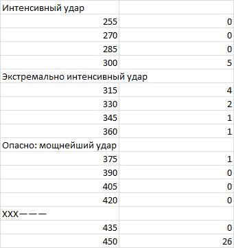 40 исследований, которые потрясли психологию i_069.png