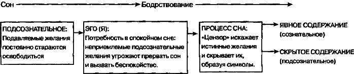 40 исследований, которые потрясли психологию i_010.png