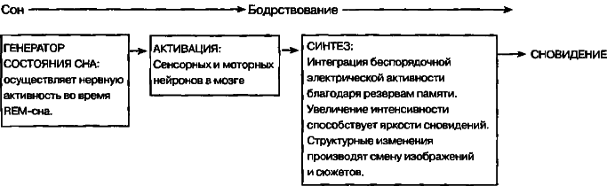 40 исследований, которые потрясли психологию i_011.png