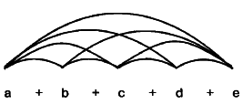 40 исследований, которые потрясли психологию i_022.png