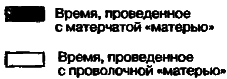 40 исследований, которые потрясли психологию i_031.png