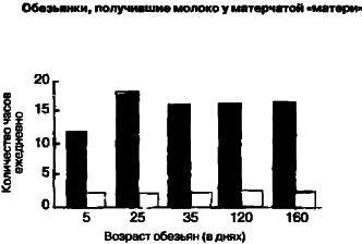 40 исследований, которые потрясли психологию i_032.png