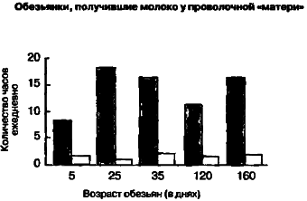 40 исследований, которые потрясли психологию i_033.png