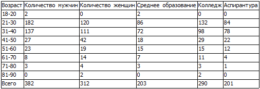 40 исследований, которые потрясли психологию i_038.png