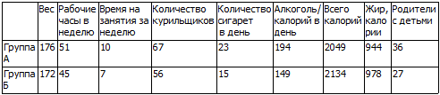 40 исследований, которые потрясли психологию i_048.png