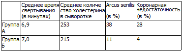 40 исследований, которые потрясли психологию i_049.png