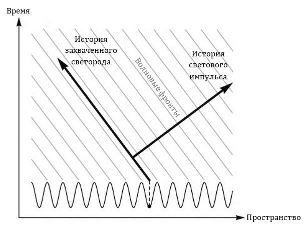Вечное пламя _5.jpg