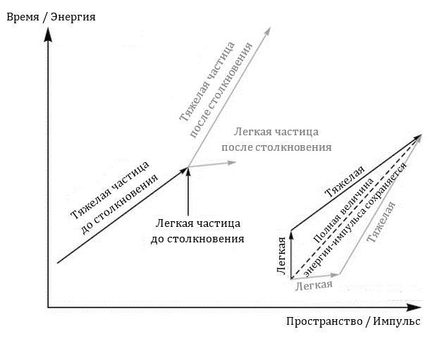 Вечное пламя _7.jpg
