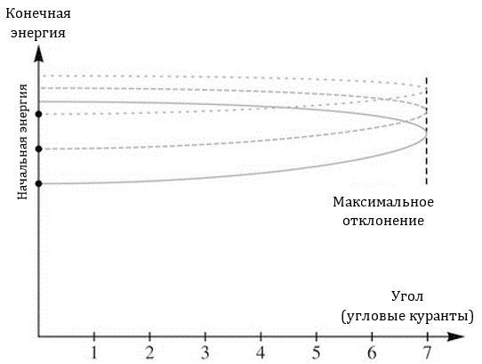 Вечное пламя _9.jpg