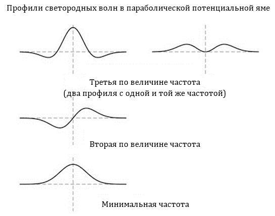 Вечное пламя _13.jpg_0