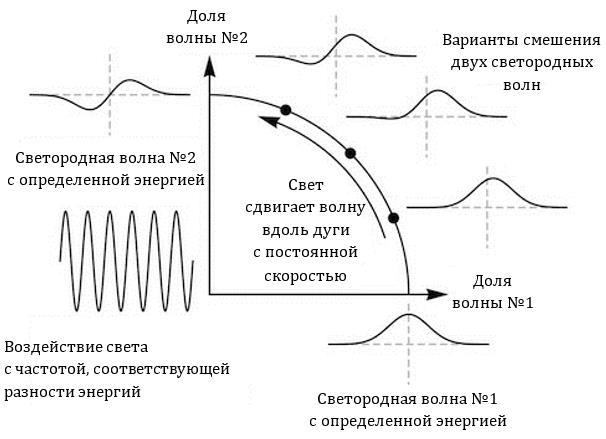 Вечное пламя _15.jpg