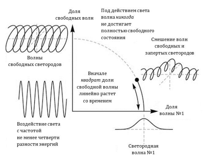 Вечное пламя _16.jpg