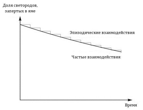 Вечное пламя _17.jpg