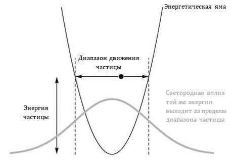 Вечное пламя _19.jpg