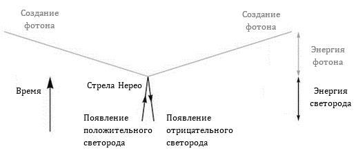 Вечное пламя _20.jpg