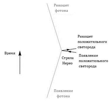 Вечное пламя _21.jpg