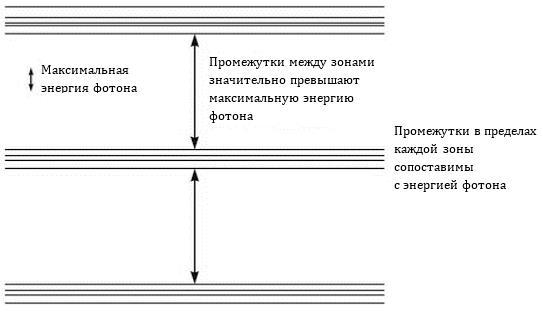 Вечное пламя _22.jpg