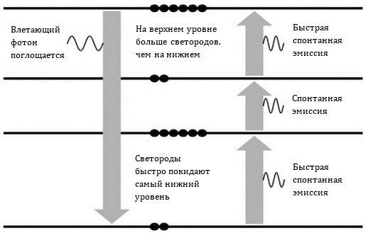 Вечное пламя _24.jpg
