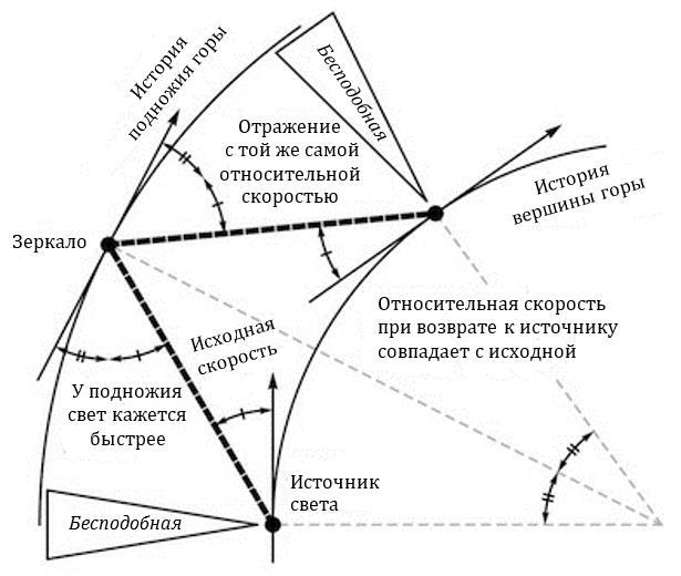 Вечное пламя _43.jpg