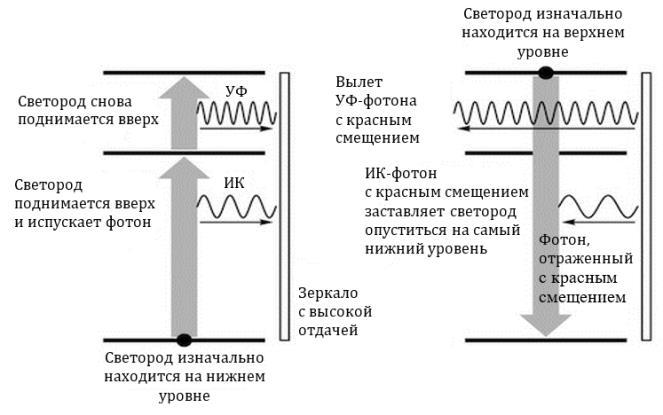 Вечное пламя _44.jpg