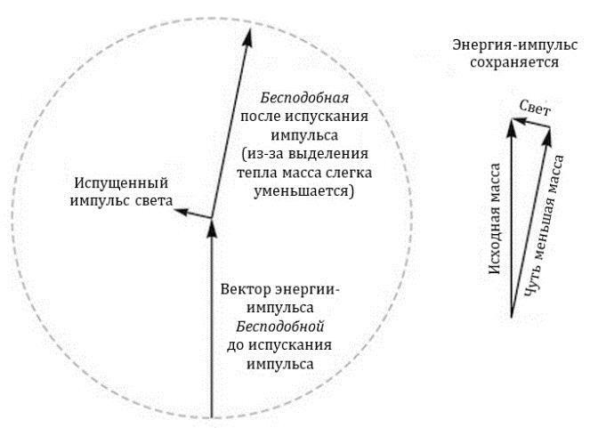 Вечное пламя _45.jpg
