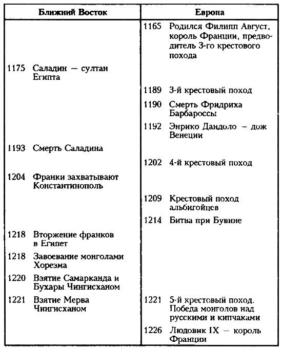 Чингисхан i_014.png