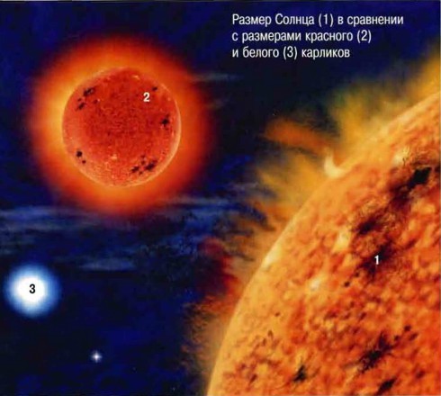 Космос. Школьный путеводитель i_025.jpg