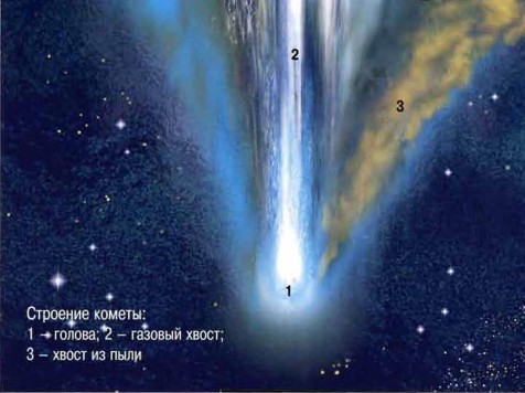 Космос. Школьный путеводитель i_069.jpg