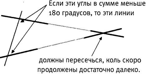 Истина и красота. Всемирная история симметрии. i_007.png