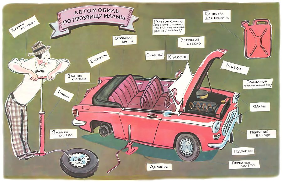 Рассказы о маленьком автомобильчике _032_033.jpg